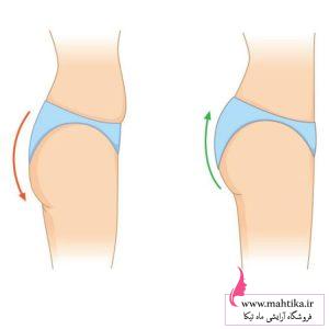 کرم حجم‌دهنده و ماساژ باسن Wokali اصلی